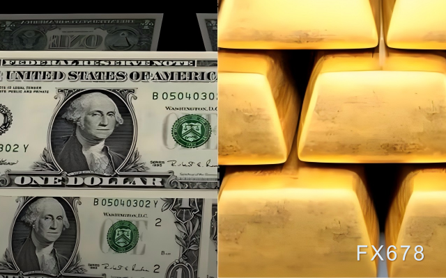 【XM官网】初请数据“完美格挡”,耐用品却打出“暴击”!市场为何毫无波澜?