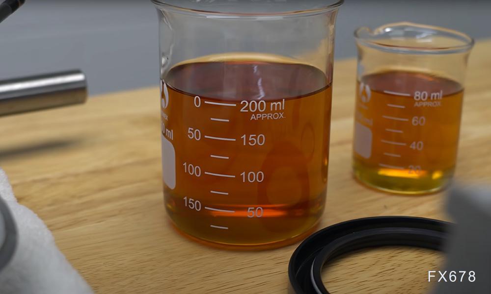 【XM官网】技术分析:布伦特原油涨势尚未完成,回调幅度可能较小